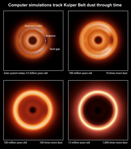 科学家模拟出外星人眼中太阳系模样