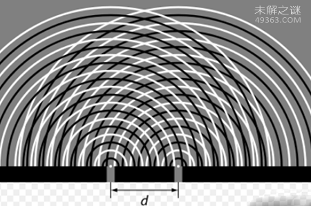 揭秘双缝实验为什么恐怖，科学家们伤透脑筋